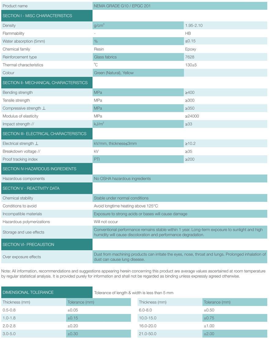 G10 Fiberglass Laminates data sheet