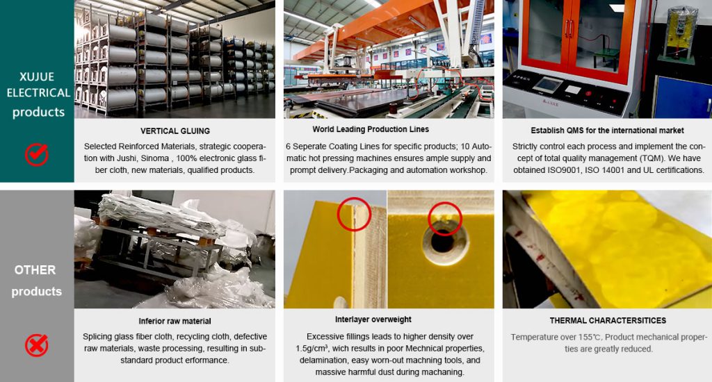 xujue-products